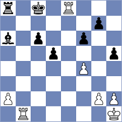 Gomez Falagan - Dominguez (chess.com INT, 2024)