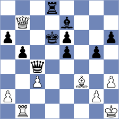 La Villa Rivas - Montano Vicente (chess.com INT, 2025)