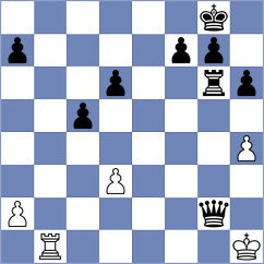 Roohi - Asgarian (Chess.com INT, 2021)