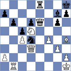 Michalski - Zochowski (chess.com INT, 2023)