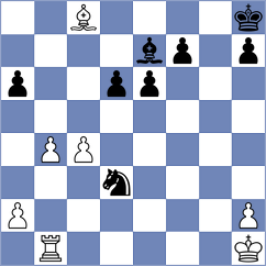 Papp - Chang (chess.com INT, 2022)