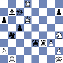 Dinu - Weisz (chess.com INT, 2024)