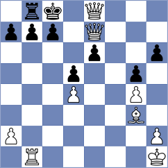 Safarnezhad - Jahanbakhshi (Chess.com INT, 2021)