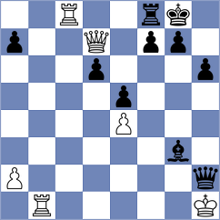 Levine - Nazaretyan (Chess.com INT, 2021)