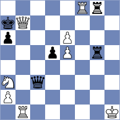 Huseynova - Asish Panda (chess.com INT, 2025)