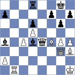 Do Carmo - Ismagilov (chess.com INT, 2025)