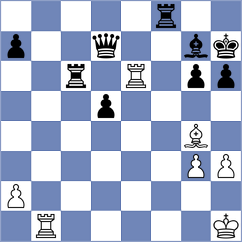 Caicedo Montiel - Mariduena Villa (Chess.com INT, 2020)
