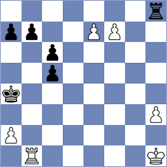 Moazzen - Talebian Zadeh (Chess.com INT, 2021)