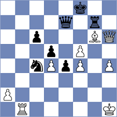 Djokovic - Milovic (Podgorica MNE, 2025)
