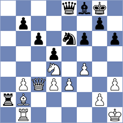 Suvorov - Mingo Fernandez (chess.com INT, 2024)