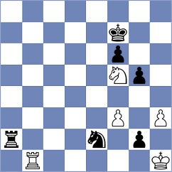 Avramidou - Haug (chess.com INT, 2025)