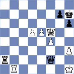 Rustemov - Costa (chess.com INT, 2023)