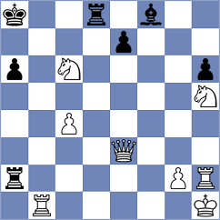 Jimenez Almeida - Gubajdullin (chess.com INT, 2023)