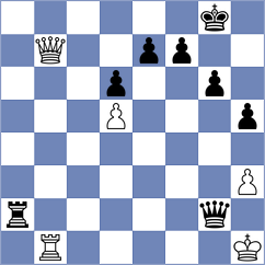 Jaskolka - Mladenovic (chess.com INT, 2022)
