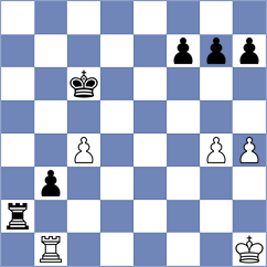 Garcia Roman - Ruiz Sanchez (Spain, 1998)