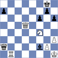 Delaney - Kohler (chess.com INT, 2022)