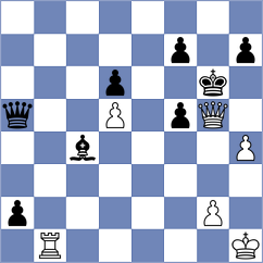 Vifleemskaia - Simonovic (chess.com INT, 2022)