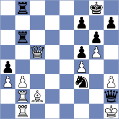 Yangibayev - Dohmann (Dortmund, 2019)