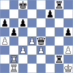 Ivanov - Lyakh (chess.com INT, 2025)
