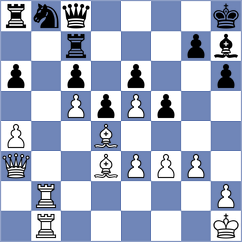 Popovic - Knezevic (Kladovo, 2008)