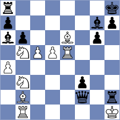 Leschinsky - Tica (chess.com INT, 2022)