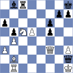 Pribylova - Lahav (Chess.com INT, 2021)