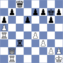 Firman - Sanchez (chess.com INT, 2025)