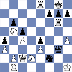 Selvik - Kejzar (Lichess.org INT, 2021)