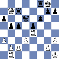 Perez Castellano - Gonzalez Sanchez (Las Palmas, 2005)
