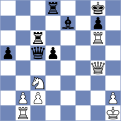 Wichmann - Birkmann (Bayern, 2015)