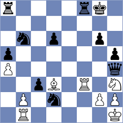 Lutz - Demina (chess.com INT, 2024)