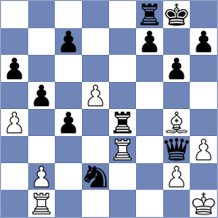 Cunha - Belozerov (chess.com INT, 2024)