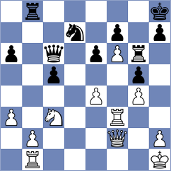 Gutierrez Gonzalez - Martin (San Jose, 1997)
