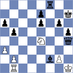Zainullina - Broca Jimenez (Chess.com INT, 2021)