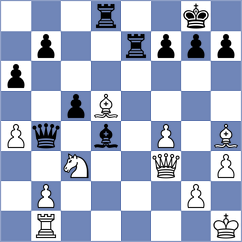 Alekhine - Schroeder (New York, 1923)