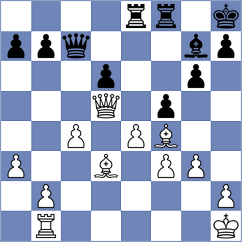 Srihari - Iskusnyh (chess.com INT, 2025)