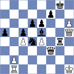 Venkatesh - Kepeschuk (chess.com INT, 2024)