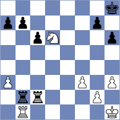 Ulmer - Andries (Prague CZE, 2024)