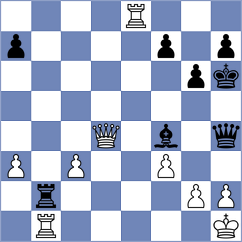 Marape - Paulo (Chess.com INT, 2020)