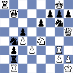 Bochnicka - Zhao (chess.com INT, 2025)