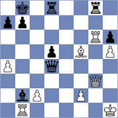 Mahdavi - Tristan (chess.com INT, 2025)