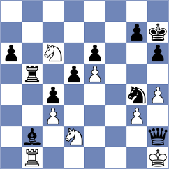Upadhyay - Da Boso Solano (Chess.com INT, 2021)