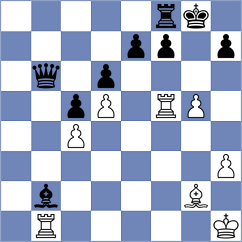 Abrosimov - Zavortink (chess.com INT, 2023)