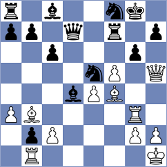 Deveci - Rouast (chess.com INT, 2025)