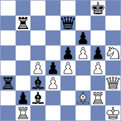 Smith - Shafer (chess.com INT, 2024)