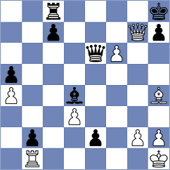 Andreev - Stoettner (chess.com INT, 2024)