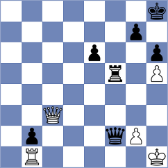 Gonzalez Zamora - Paniagua (Chess.com INT, 2021)