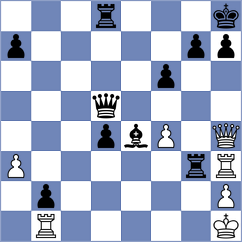 Kimiaei - Dadpour (Chess.com INT, 2021)