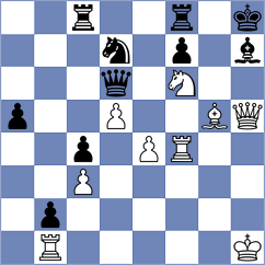Chekletsov - Biernacki (chess.com INT, 2024)