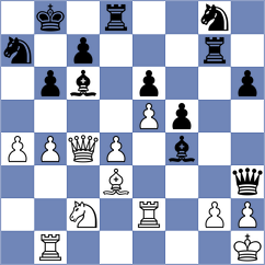 Blazek - Hudcovic (Bratislava, 1991)